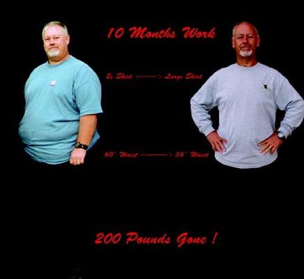 Doctors Weight Clinic