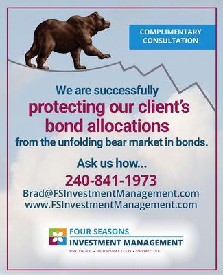 Four Seasons Investment Management