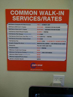 Copy rates on 04/04/2017