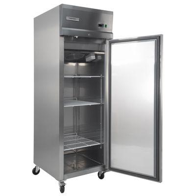 Commercial Refrigeration Equipment