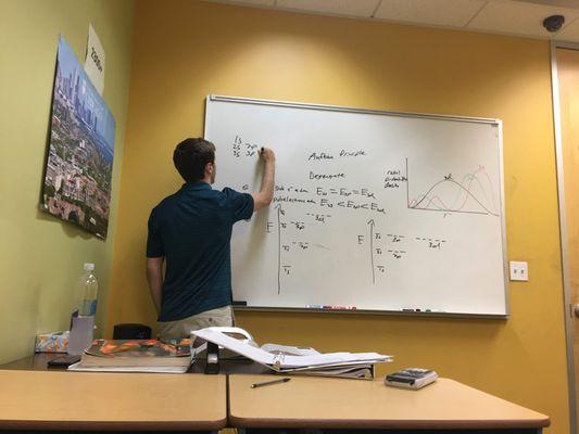 Summit Tutoring Center