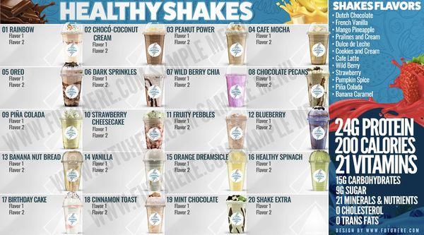 Healthy meal replacement protein shakes