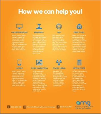 Automated Marketing Group