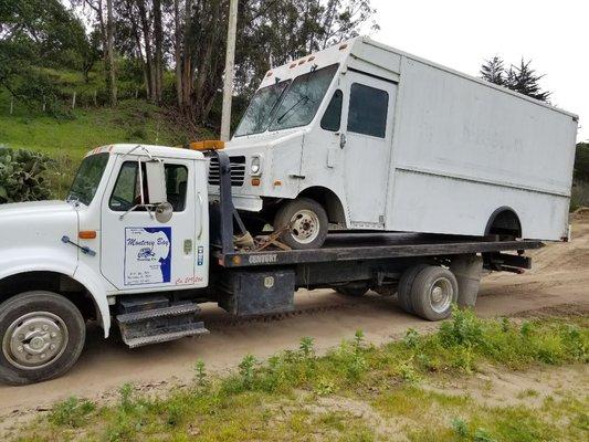 Hauling junk away for free or a small fee depending on location, please call me for details, Thanks