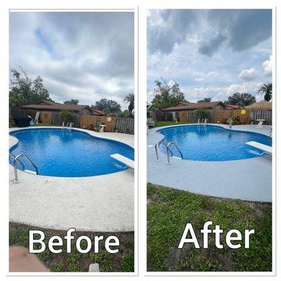 Butler’s best pool cleaning service