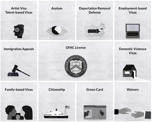 Our Services