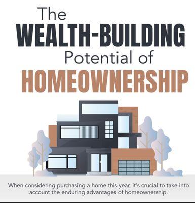 Carlos Flores - Realty ONE Group