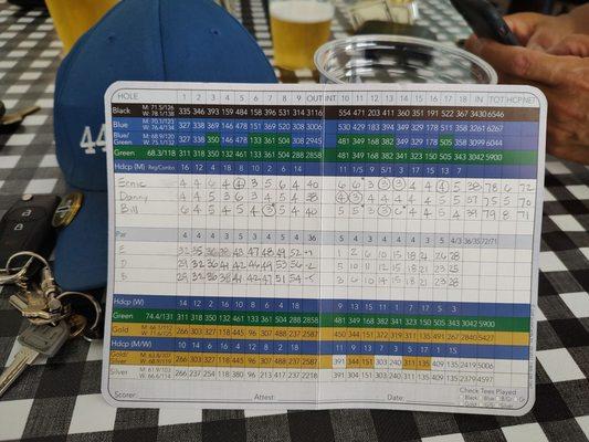 Palm Desert Resort Country Club