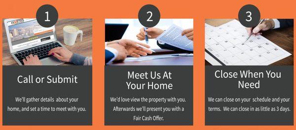 Axess Home Buyers