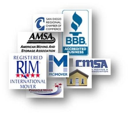 Ace Relocation Systems