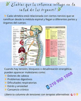 Terapias Alternativas