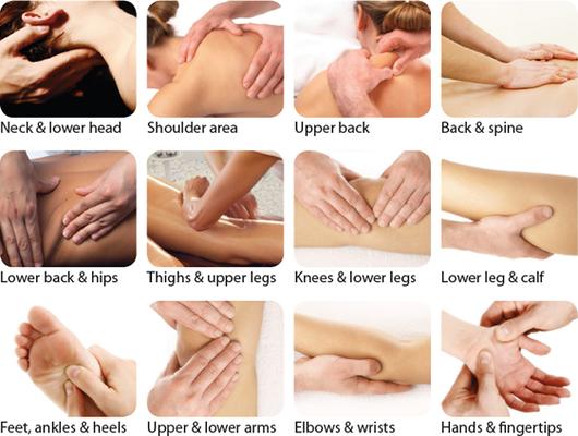 Infinity Massage