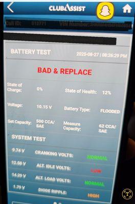 Bad battery