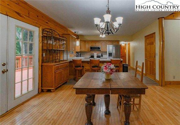 The London Group - Realty ONE Group Results Banner Elk