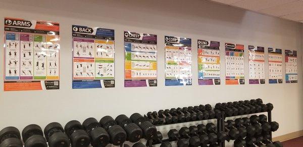 Coast Family Fitness