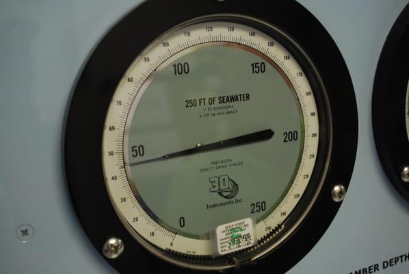 Women's Group of Gwinnett