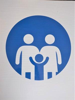 Providing Individual and Family Counseling