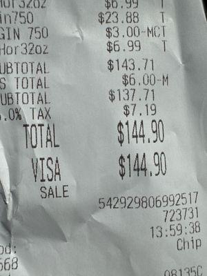 Otto's Wine and Spirits - Menomonee Falls