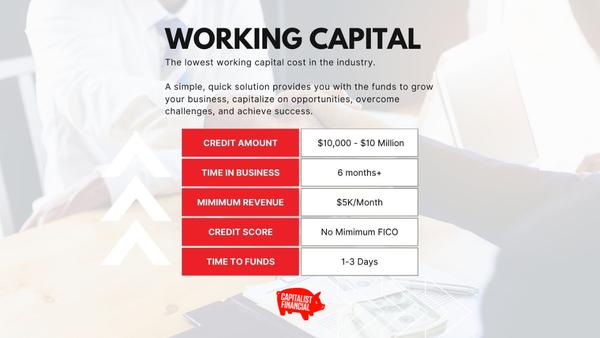 Capitalist Financial