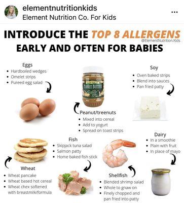 Food is Fun, Let's Eat!