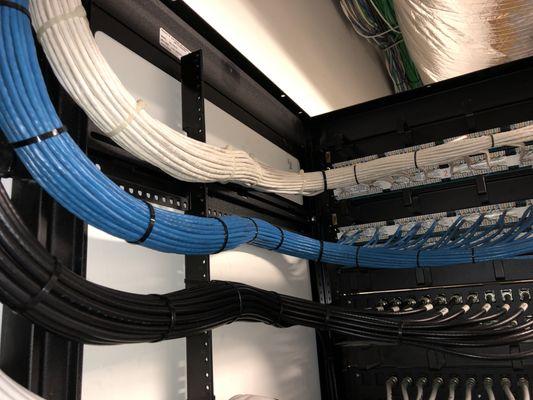 Cat6 Rack Termination