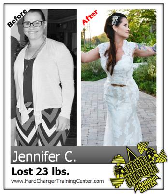 Personal Training by Miguel