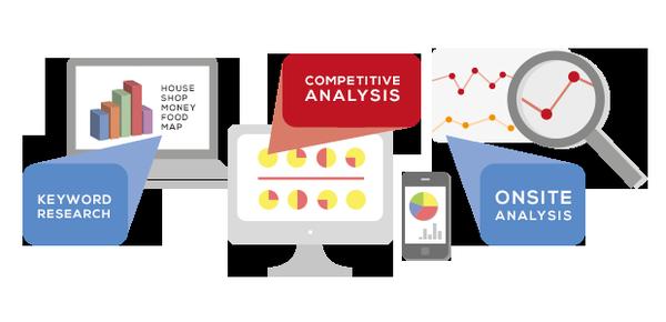 Get A FREE SEO Audit