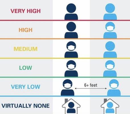 Christina's Tangles n Toes