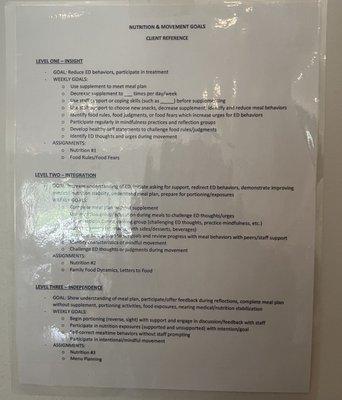 Clementine - Malibu Lake