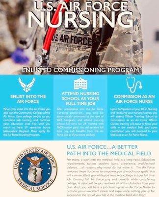 Air Force Recruiting Office