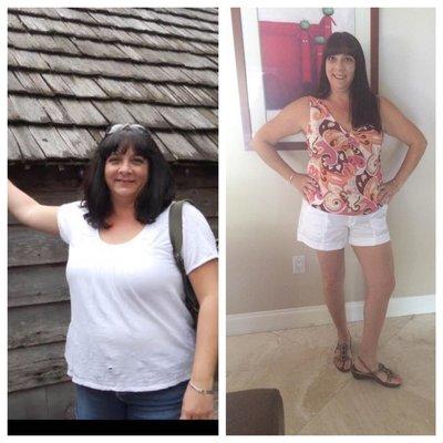 STS Fitness-Body Transformation Center