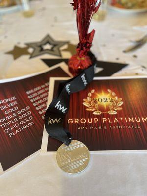 Thrilled absolutely thrilled to achieve the platinum level in 2022.