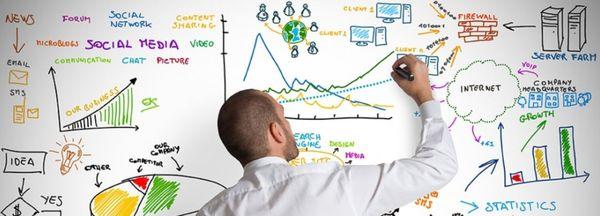 Performance System Network Integration