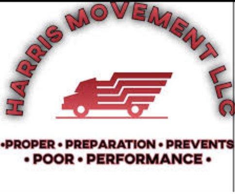 Harris Movement