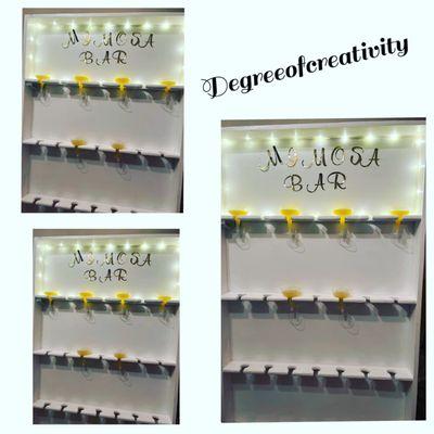 Degree Of Creativity