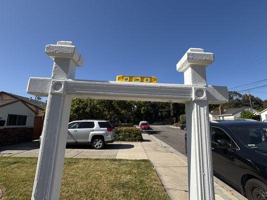 Level shows what out of level