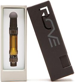 Tortoise and Hare Delivery Services