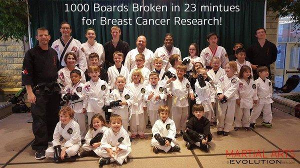 Evolution Training Center