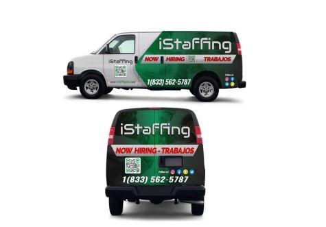 iStaffing