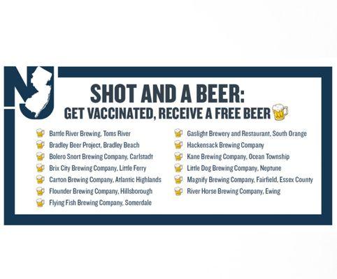 New Jersey State Government