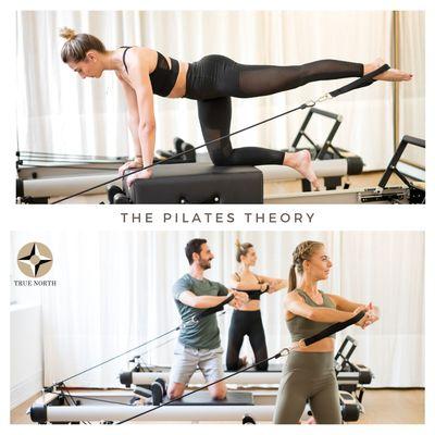 The Pilates Theory