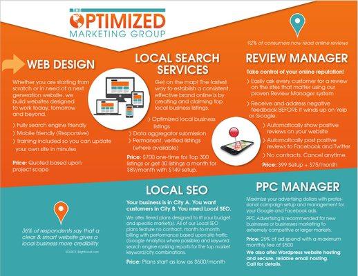 Optimized Marketing Group