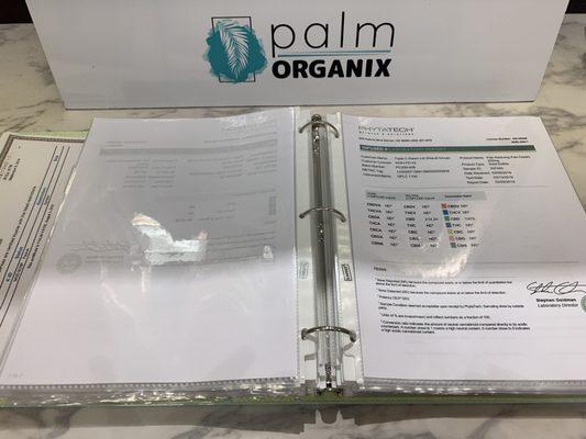 Palm Organix