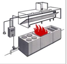 Tampa Bay Fire Equipment