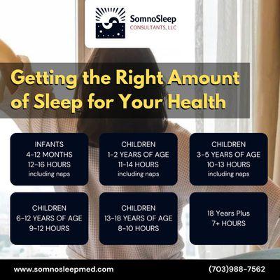 SomnoSleep Consultants