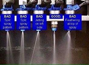 Accurate Injector Service