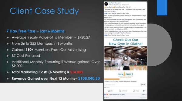 Digilynx Online Advertising