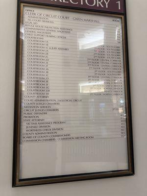 Leon County Courthouse