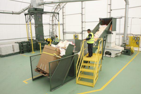 Commodity Resource and Environmental