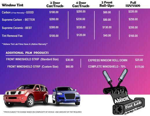 Pricing Made Simple!